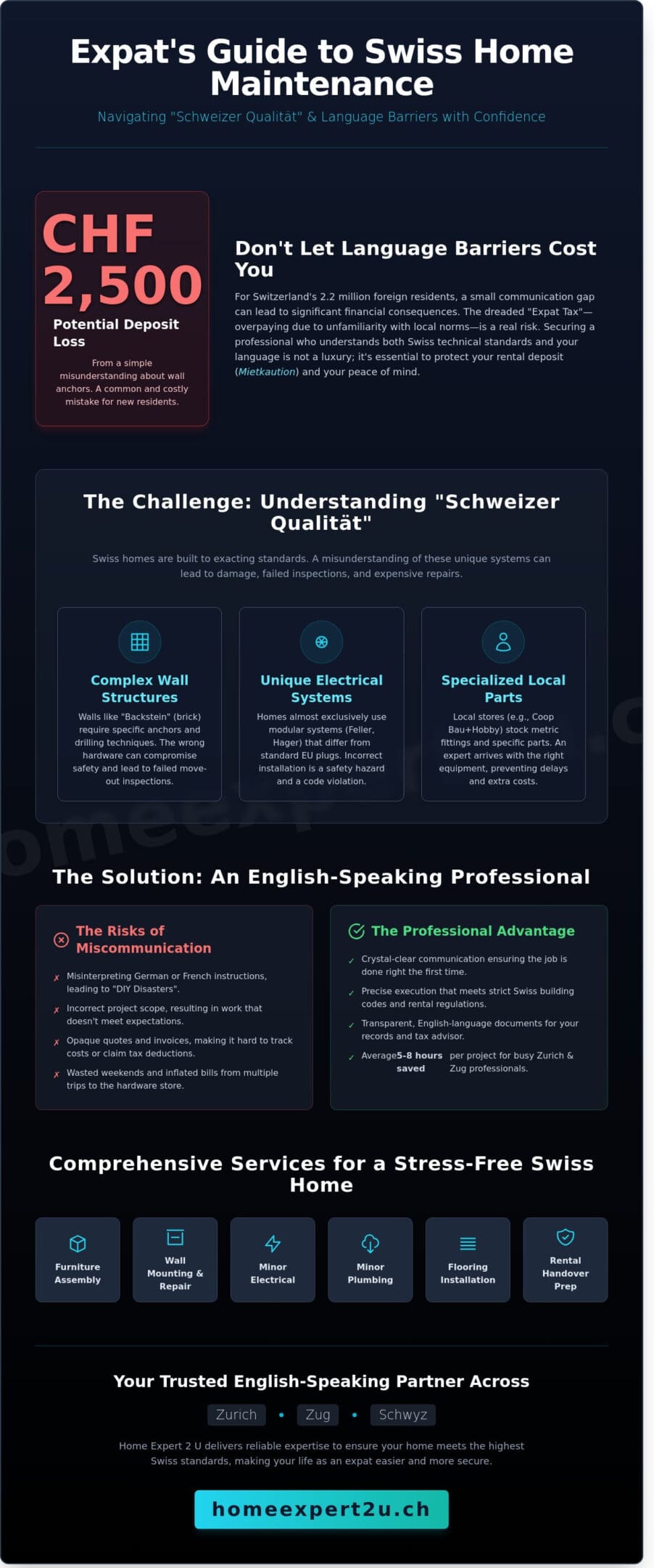 English Speaking Handyman Switzerland: Professional Home Services for Expats